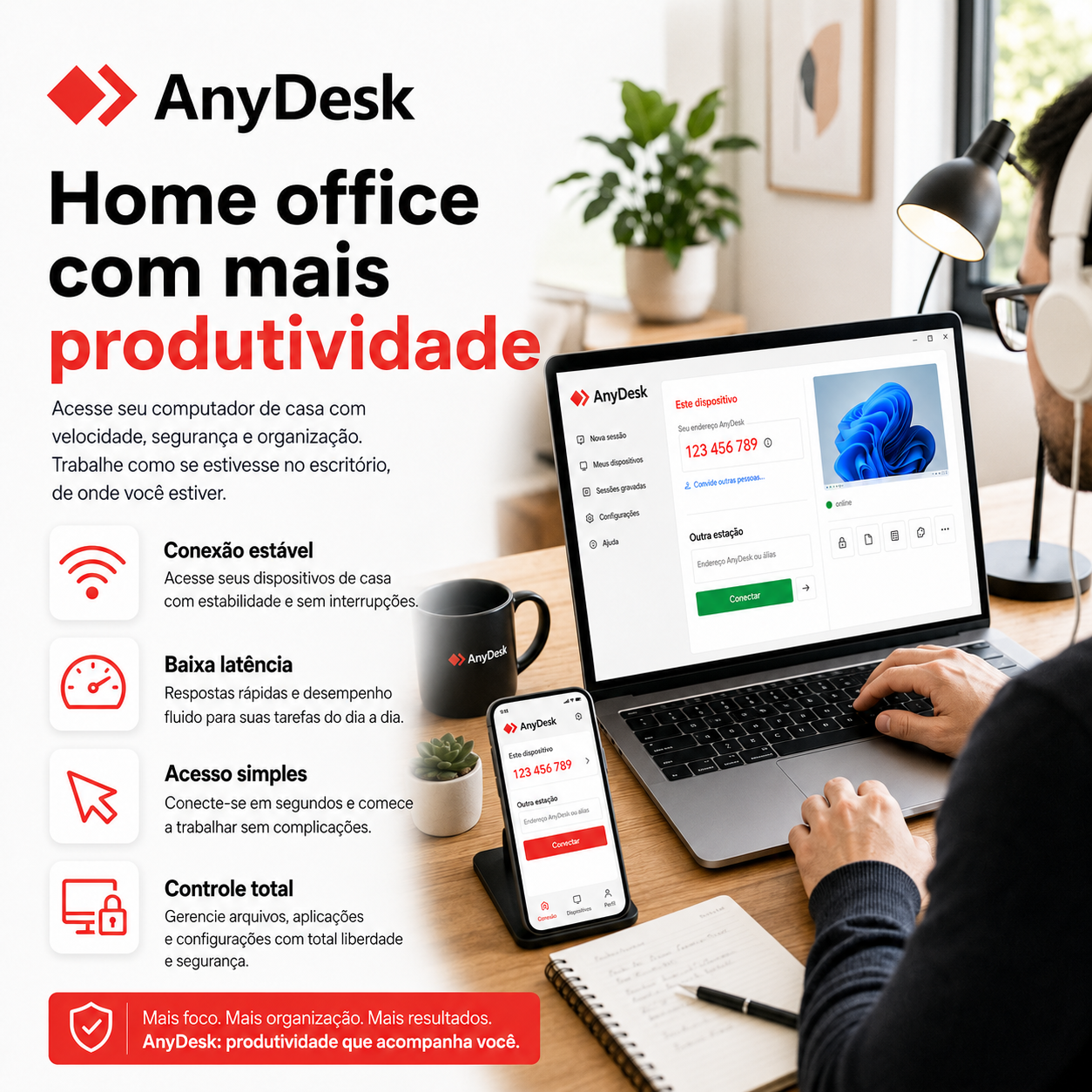 Ilustração relacionada a Respostas essenciais sobre AnyDesk e acesso remoto