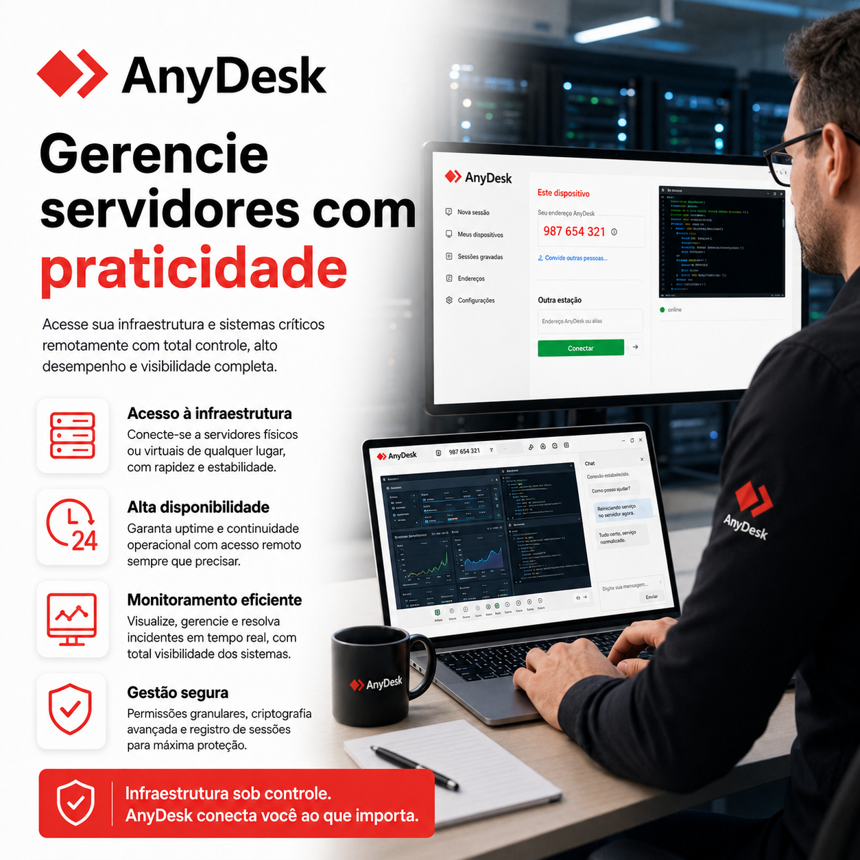 Ilustração relacionada a Central de orientações práticas sobre AnyDesk