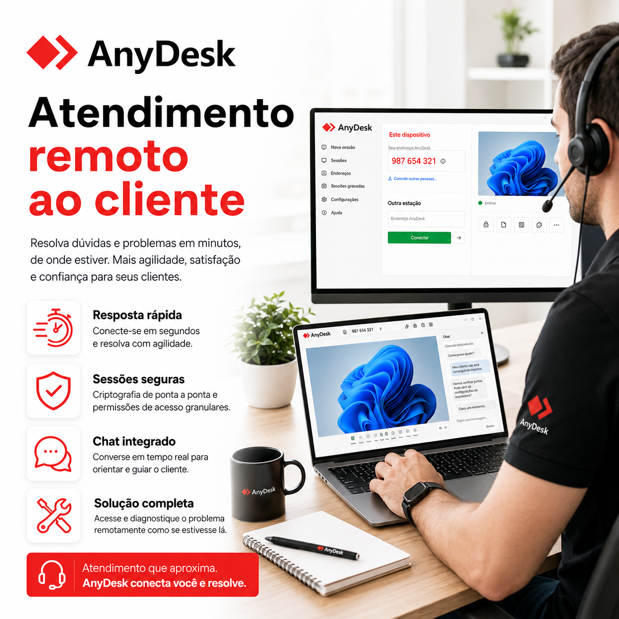 Ilustração relacionada a AnyDesk com orientação clara para baixar, instalar e conectar
