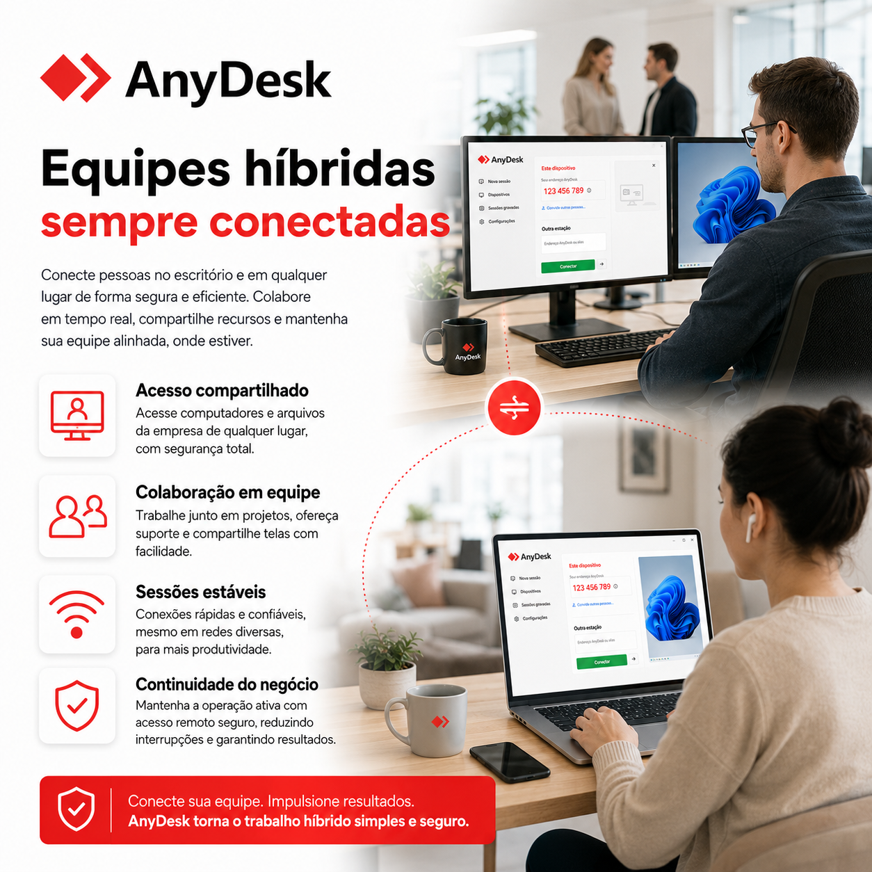 Ilustração relacionada a AnyDesk com orientação clara para baixar, instalar e conectar