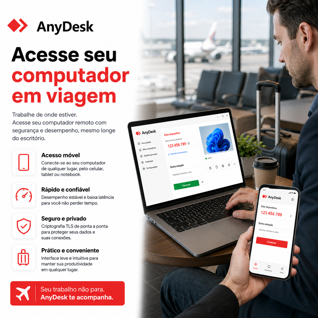 Ilustração relacionada a AnyDesk com orientação clara para baixar, instalar e conectar